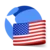 terrausd